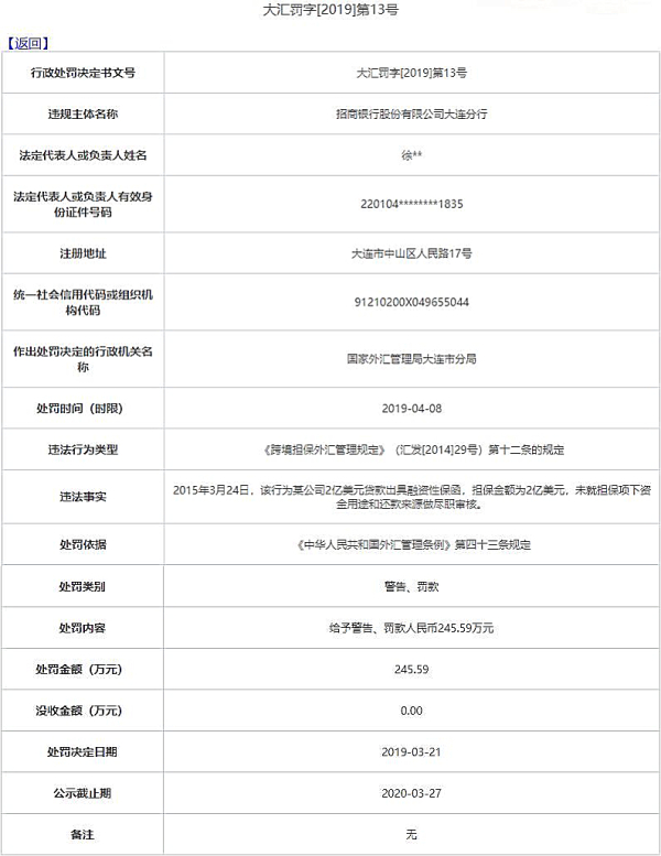 招商银行大连两宗违法遭外管局罚没745万审查不尽职