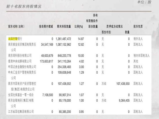 2天21张罚单 南京银行信贷业务合规堪忧