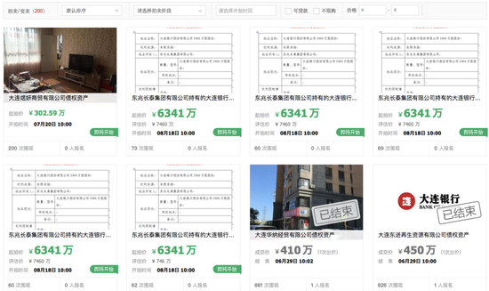 大连银行股权生变：第十股东陷困境 1亿股股份3.2亿元起拍