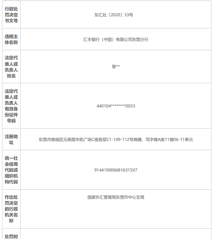 汇丰银行东莞2宗违规遭罚60万 违反外汇账户管理规定