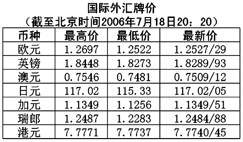 gdp对人民币的影响_老龄化对全球gdp影响