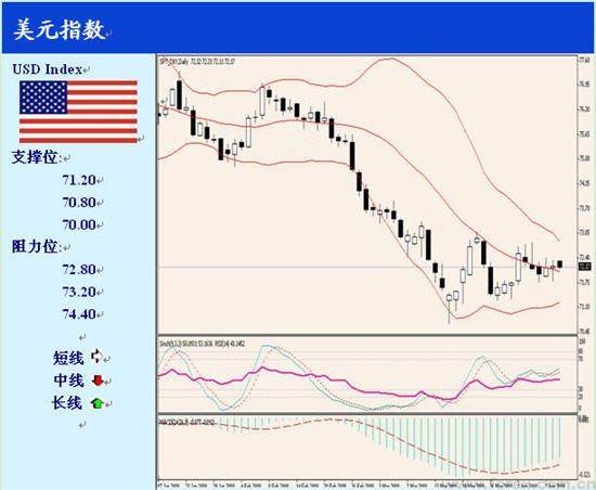 尼日利亚GDP萎缩_2020年前三季度,非洲最大经济体表现不错,GDP仅实际下降2.5(3)