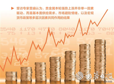 多重因素推动重要金属价格走强，后市依然乐观