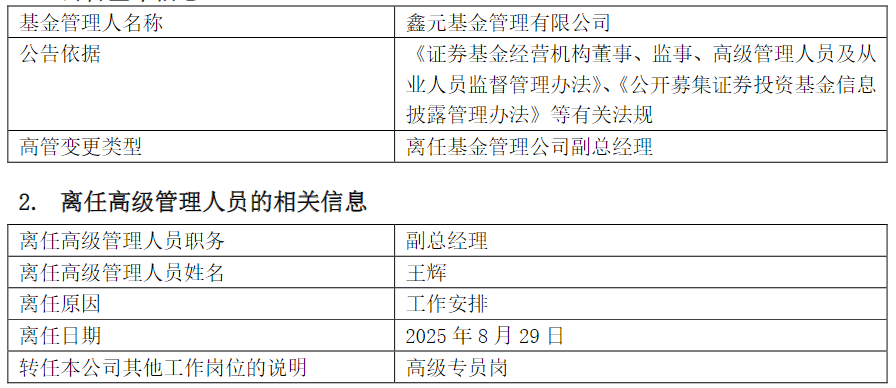 Xinyuan Fund的副总经理Wang Hui已移至高级专家的职位
