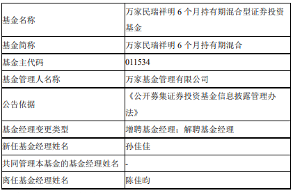万家民瑞祥明6个月万家增强收益债券增聘孙佳佳