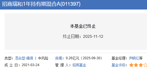 华商瑞禾1年持有期混合清算