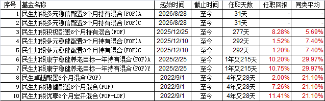 OLDSRC=W020260928543569358959_ORIGIN.png