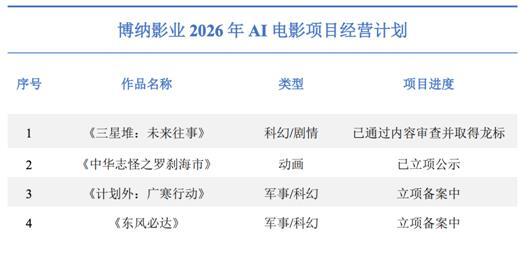 360截图20260717160601267.jpg