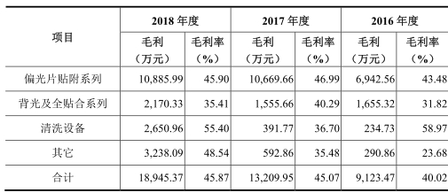 华体会体育(中国)hth·官方网站易天股份两版本净利打架 还因欠13万遭法院强制(图12)