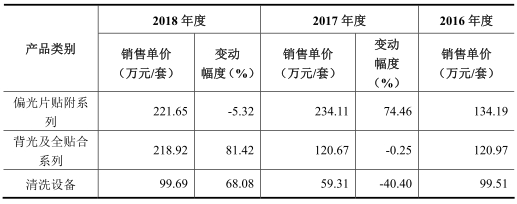 华体会体育(中国)hth·官方网站易天股份两版本净利打架 还因欠13万遭法院强制(图13)