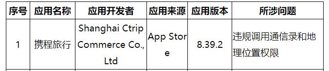 小火箭免流软件最新版