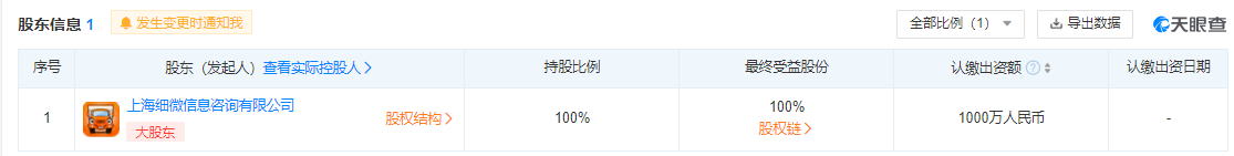 谈球吧运满满软件公司存在问题 被南京市场监管局要求整改(图2)