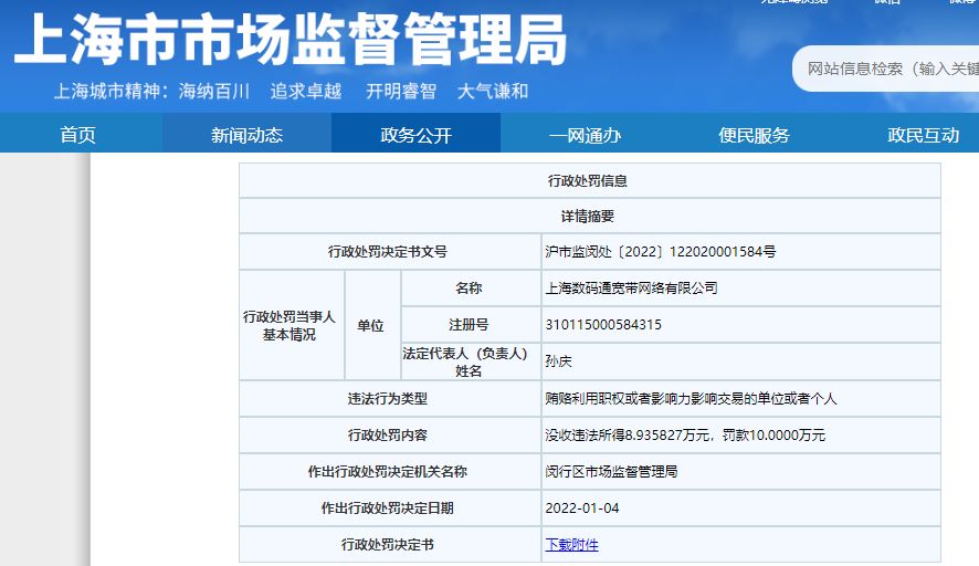 上海数码通公司违法商业贿赂被罚为永鼎股份子公司