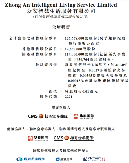 众安集团拟溢价约1.96%配售众安智慧股份总数约7.15% 净筹约7496万港元