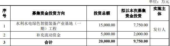 南京4家银行停办房贷 二手房借款利率最高上浮10%