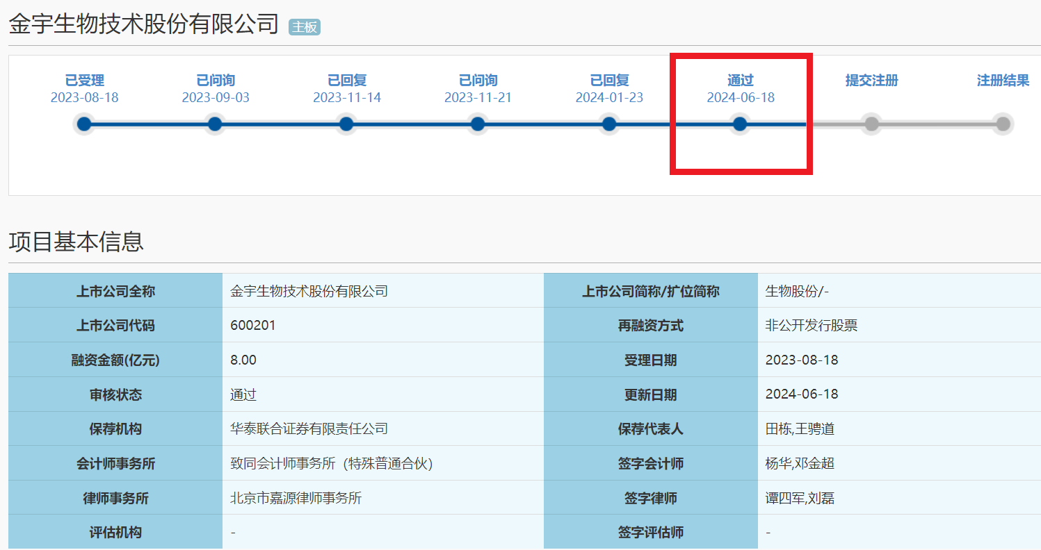 生物股份定增募不超2.9亿获上交所通过华泰联合建功_中国经济网——国家经济门户