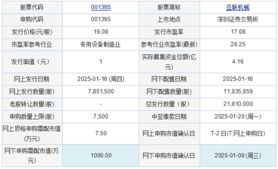 手机p站免翻墙