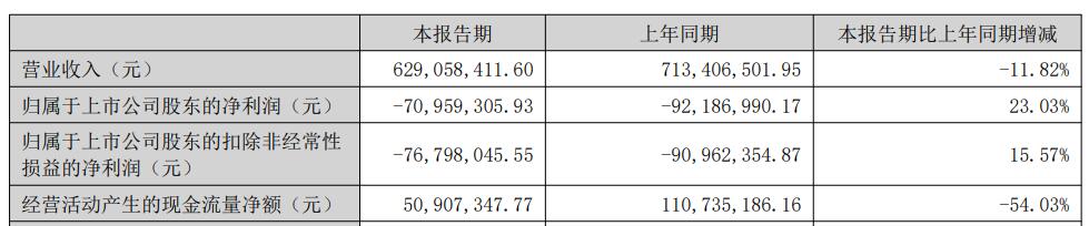 Capitalʽʧ꣬2020Ｏ12Ԫ