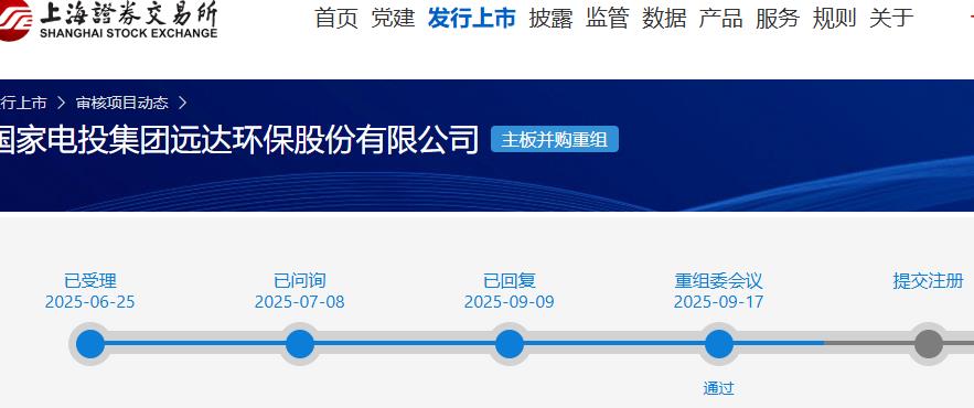 Yuanda环境保护的相关收购已获得上海证券交易所