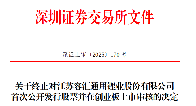 Ronghui Lithium结束了首次公开募股，并计划为Citi