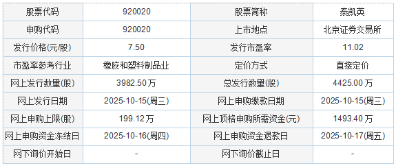 facebook翻墙苹果手机
