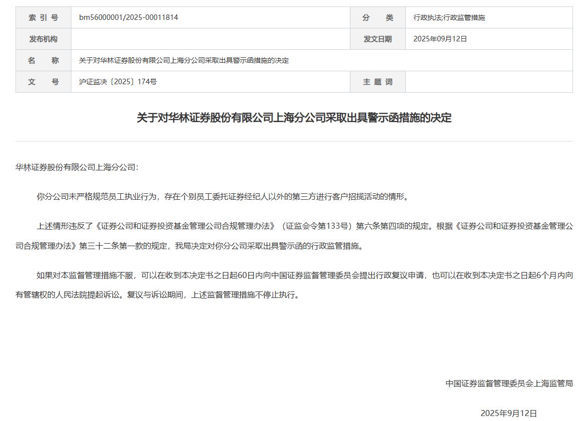 海林证券上海分公司因违反客户要求活动收到警