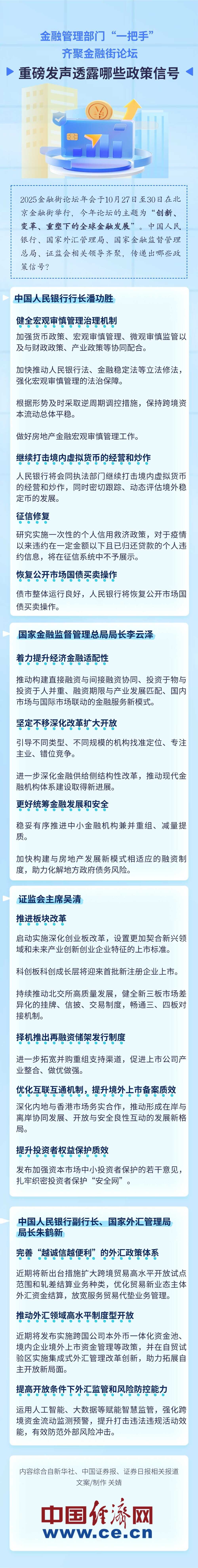 改2 图解:2025金融街论坛.jpg