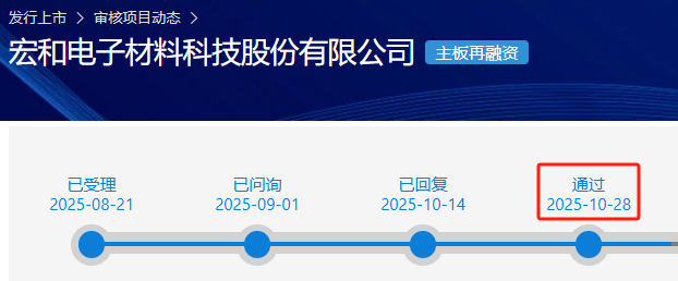 鸿合科技调整后增持不超过9.95亿元已获上交所批准，中信证券已出资