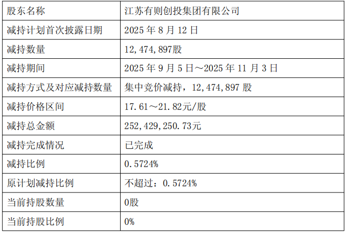 翻译错误：Unexpected character encountered while parsing