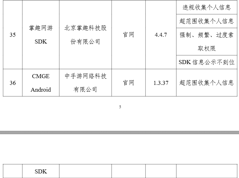 39款侵犯用户权益APP，掌趣