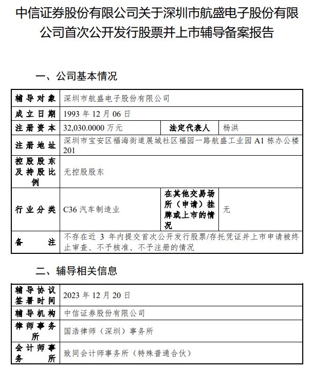 不停牌！广和通拟全现金收购航盛电子控制权标的成立超32年曾谋求A股独立上市(图2)