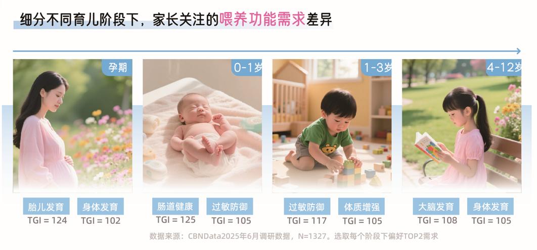 PG电子网站：智能不是炫技Babycare如何在AI育儿竞争中突围？(图2)