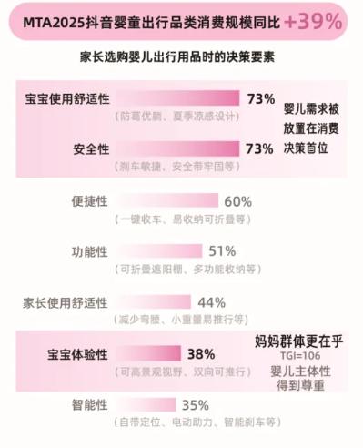 PG电子网站：智能不是炫技Babycare如何在AI育儿竞争中突围？(图3)