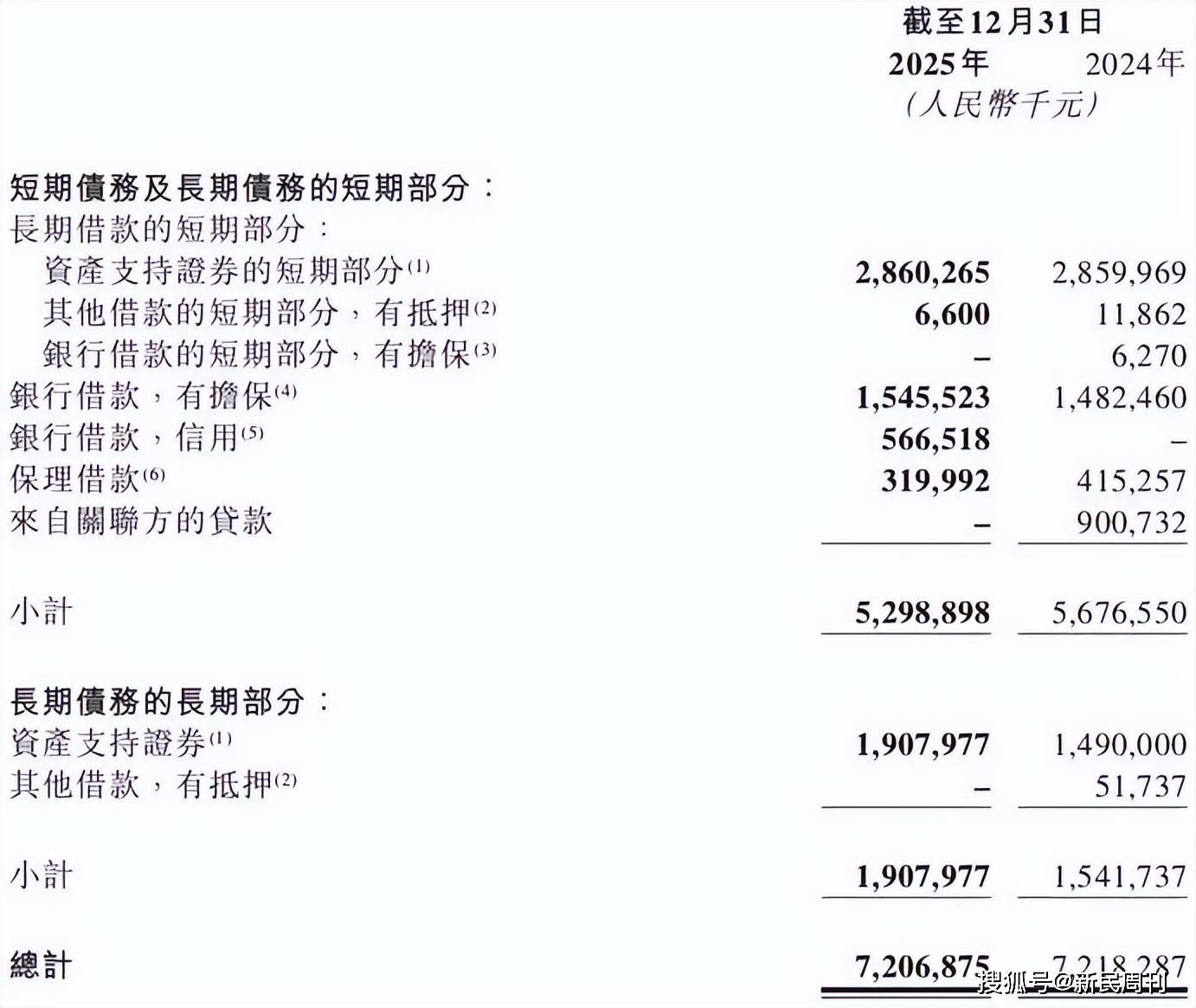 曹操出行加速平台化首次季度盈利是否意味盈利拐点到来？(图5)