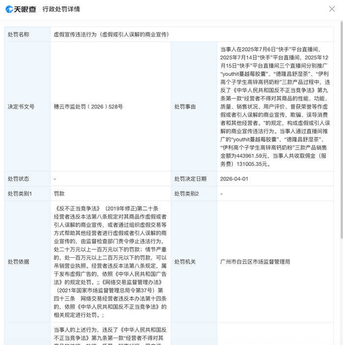 辛巴复出上演“收徒大戏”旗下公司因涉优思益等虚假宣传刚被罚32万元大鱼财经(图1)