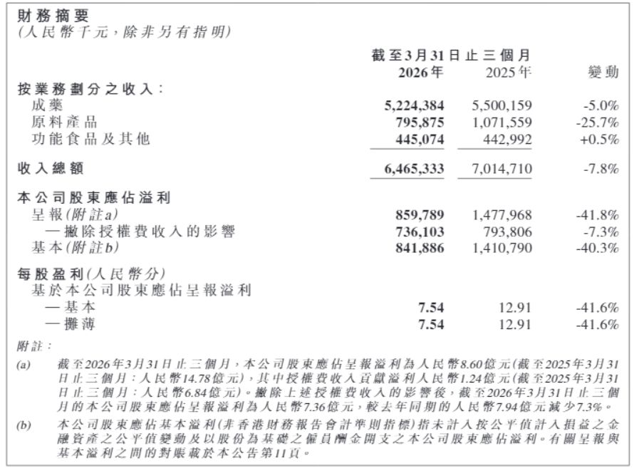 只准涨价一加油站一天德国新规次