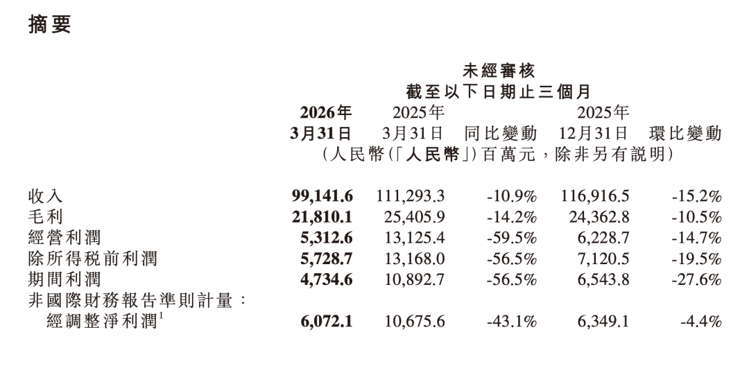 行自由对印莫迪霍尔木兹海峡航度和世界至关重要