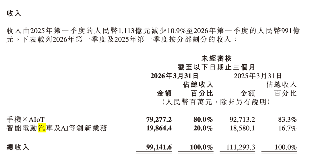 行自由对印莫迪霍尔木兹海峡航度和世界至关重要