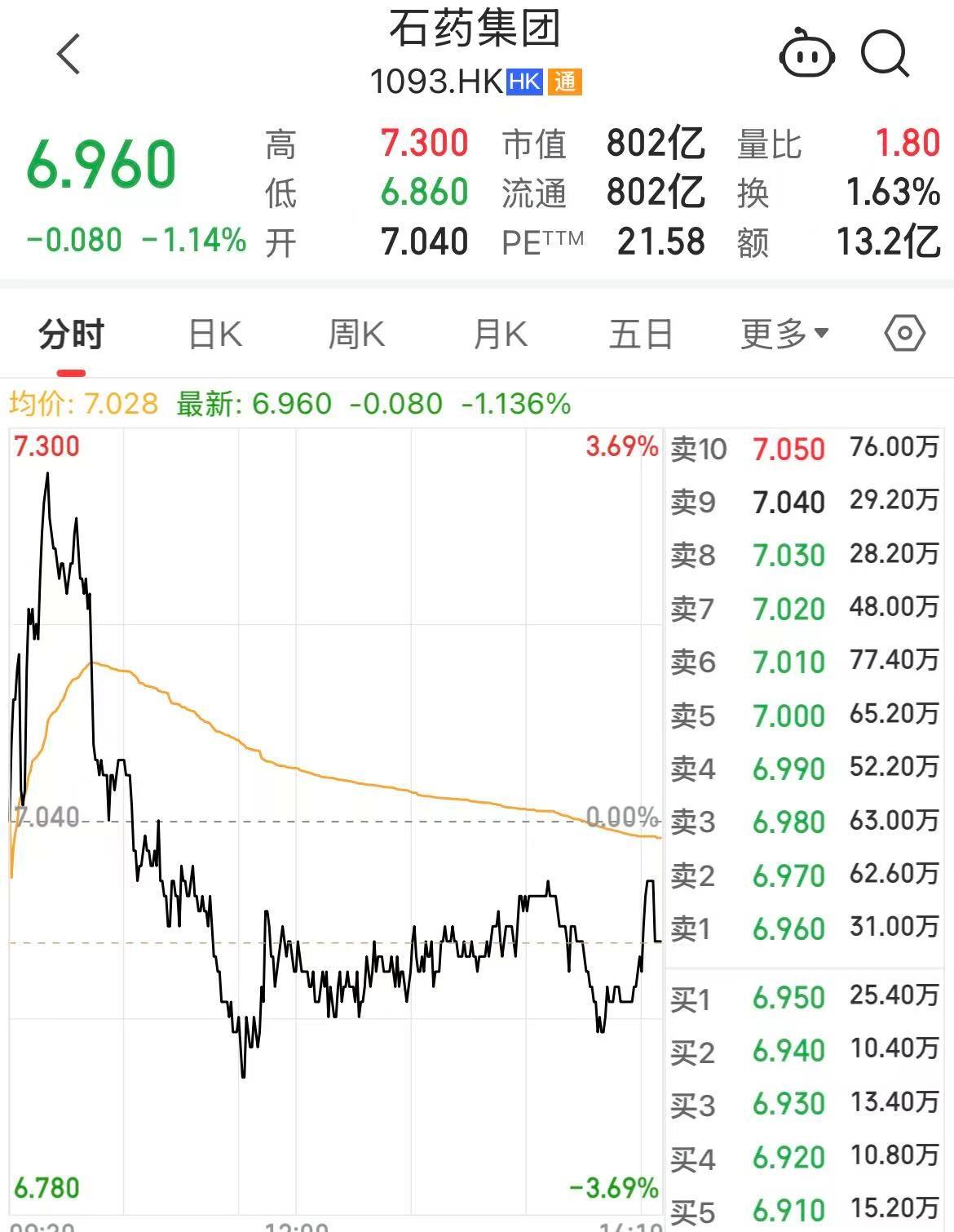 巴基斯坦央与投资行官员巴人民币操作管体系支持具备完善监