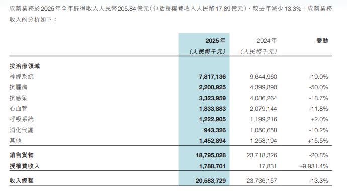 日大幅下跌国际油价6