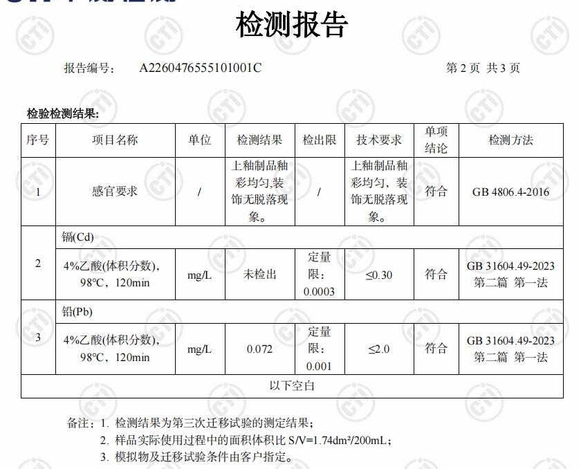 老乡鸡“餐具掉色致蒸蛋染色”后续:检测显示无食安问题或因餐具表面装饰层长期磨损(图1)
