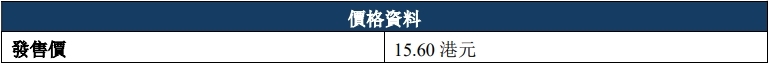 白鸽在线%连续两年增亏(图2)