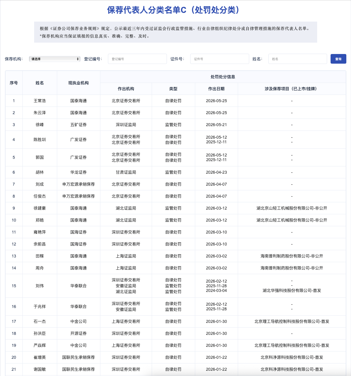 不配主办国伊朗队出局伊方美国美高官称际赛事很开心