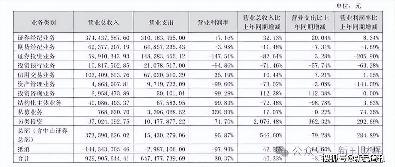 口增长13对共建一带一路国前4月我国家合计进出