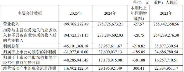 2024年U23男足亚洲杯抽签宣布 中国队与日本队、韩国队、阿联酋队同组