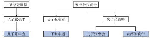中德科技终止北交所IPO原拟募资19亿元浙商证券保荐(图2)
