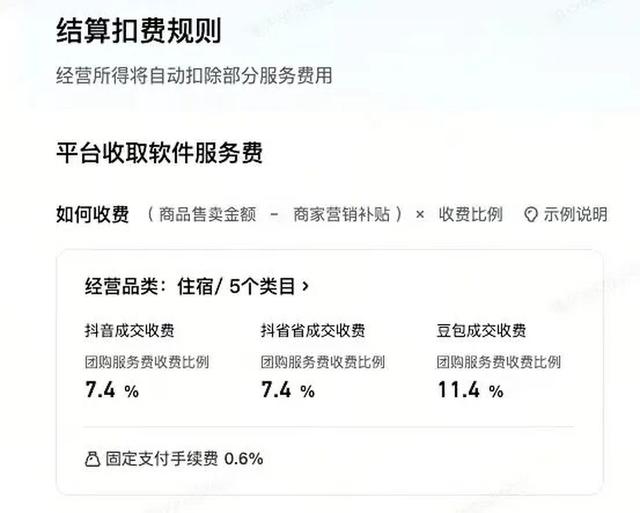 豆包推荐酒店抽佣12%?相关负责人称仅在成交后收渠道费(图1)