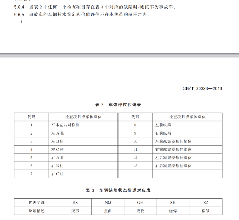 男子27万买懂车帝“无事故车”4个月后变“事故车”贬值12万！平台：认定标准不同(图5)