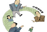 中国税制改革历程