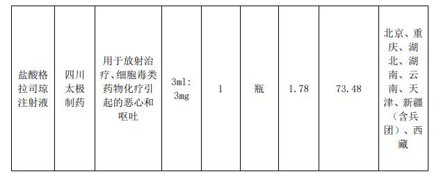 糖类网：连接甜蜜与知识的桥梁